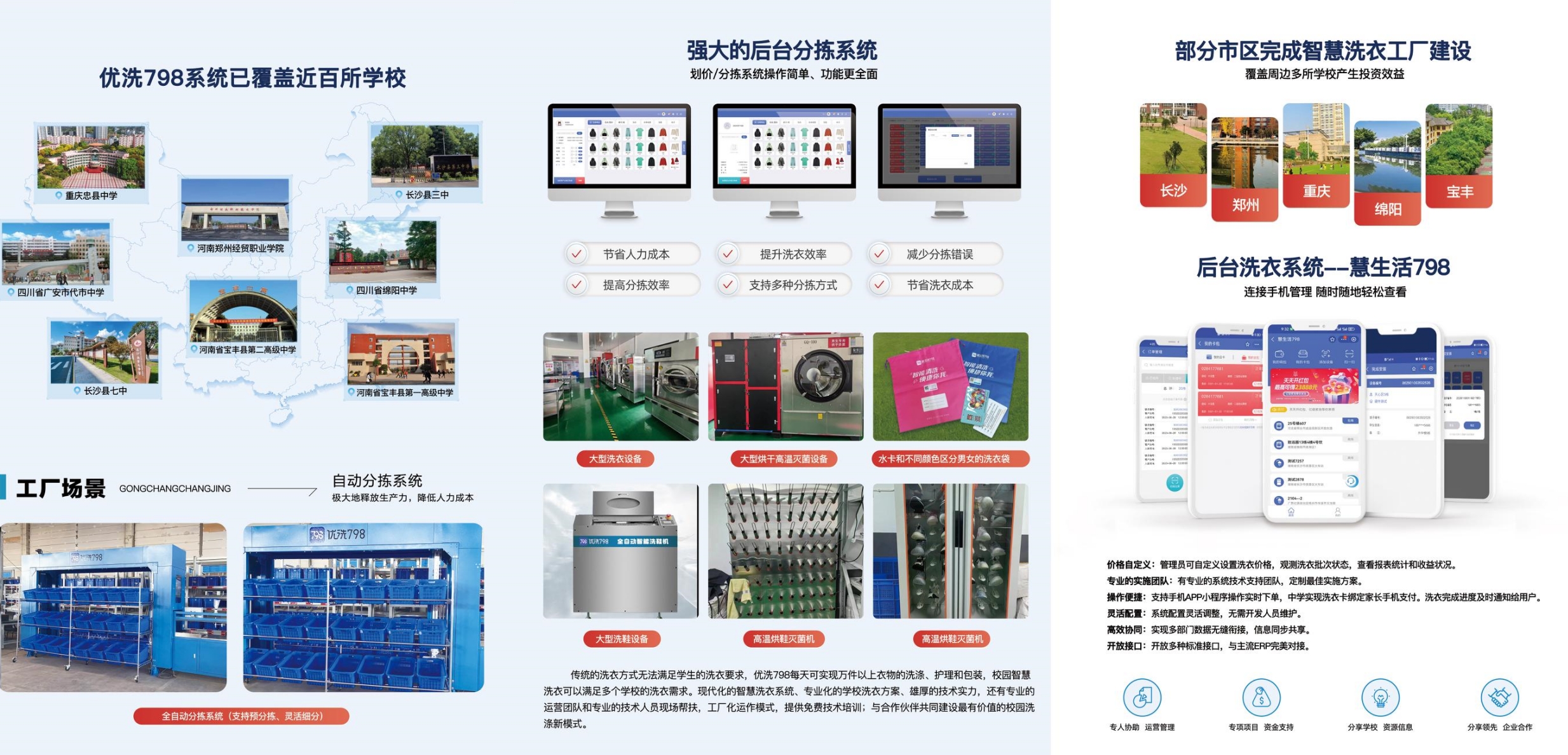 中央洗衣工廠投資預(yù)算需要多少？什么是中央洗衣工廠智慧系統(tǒng)？
